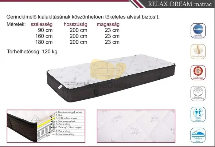 Relax Dream matrac 180x200
