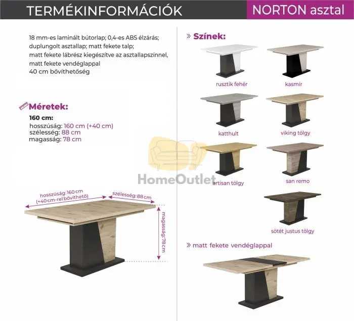 Norton asztal