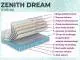 Matrac Zenith Dream180x200 